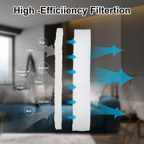 Diagram illustrating airflow and filtration efficiency for Premium Replacement Vacuum Filter Kit For Stratos Ultralight.