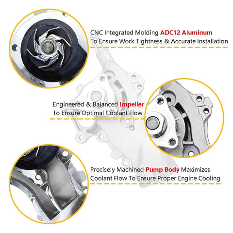 Tough As Nails Coolant Water Pump With Gaskets Fits Buick Encore Chevy Cruze Sonic Trax 1 4L Engine shows impeller and aluminum design.
