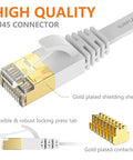 High quality RJ45 connector on Cat7 10ft Flat Ethernet Cable Shielded With Ground Wire And Gold Plated RJ45 For Router TV Xbox PS5 PS4 NAS