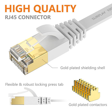 High quality RJ45 connector on Cat7 10ft Flat Ethernet Cable Shielded With Ground Wire And Gold Plated RJ45 For Router TV Xbox PS5 PS4 NAS