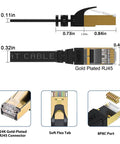 Cat8 Ethernet Cable 5 Ft Flat 5 Pack Multi Color High Speed 40Gbps 2000MHz RJ45 Patch Cord connector details
