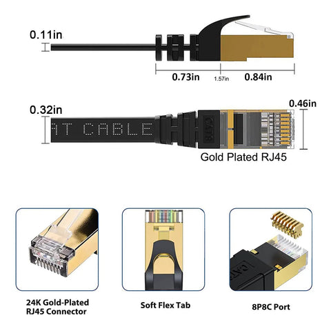 Cat8 Ethernet Cable 5 Ft Flat 5 Pack Multi Color High Speed 40Gbps 2000MHz RJ45 Patch Cord connector details