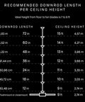 Recommended downrod length chart for LED Ceiling Fan With 48 Inch Span, various ceiling heights from 9 to 15 feet.
