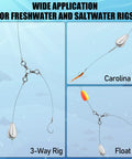 Diagram showing 3-way rig, Carolina rig, and float rig with Five Pack No Roll Lead Sinker Weights 1 Ounce Flat Disc For Freshwater And Saltwater Fishing, Catfish, Surf, River Bank, Keeps Bait In Place Against Heavy Waves And Currents, Polished Surface To Protect Your Line.