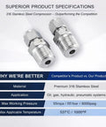 2 Pack 316 Stainless Steel Compression Tube Fittings 6mm OD to 1 Quarter Inch NPT Male with Double Ferrules, specifications comparison