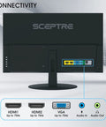 Rear view of 27 Inch IPS Monitor With Built In Speakers, 1080p Resolution, 75Hz Refresh Rate, HDMI And VGA, Black Frame