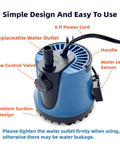 Compact Tiny But Mighty Automatic Submersible Sump Pump 400 GPH 115V With Auto Shut Off, 1/30 HP, labeled parts close-up.