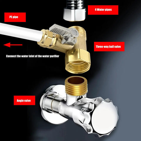 Top Tier 3 Way Ball Valve With Seamless Connection For 3 4 Inch Home Water Lines Lightning Fast Twist And No Fuss Maintenance Real Deal Upgrade For DIY Crews Refreshing Bathrooms, showing brass valve and pipe connections.