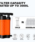 Portable Water Filter Pump For Camping And Hiking 0.01 Micron Manual Survival Filter, 3000L capacity, shown with water bottles.