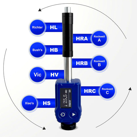 Leeb Hardness Tester Pen Type Portable Metal Hardness Tester 7 In 1 HL HV HB HRC HRB HRA HS With Durable ABS Housing And Tungsten Carbide Tip Easy One Hand Operation For Metal Parts, front view