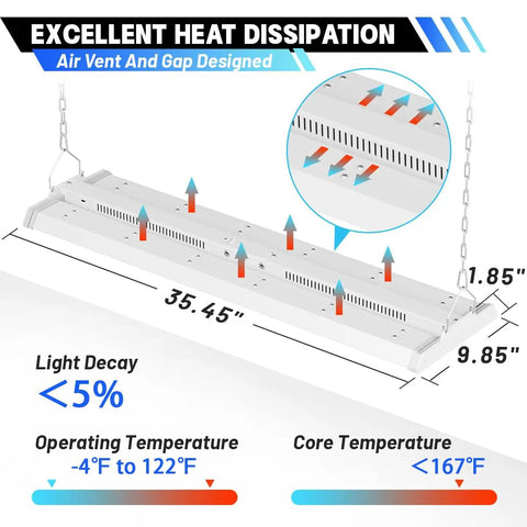 Diagram of 4 Pack LED Linear High Bay Lights Power Options 300W 240W 200W 40500LM 5000K Dimmable heat dissipation features