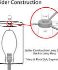 Spider construction diagram for Rich Red Empire Pleated Spider Lamp Shade With Brass Fitter Dope Classic Look 6 Inch Top 16 Inch Bottom 12 Inch Slant Fits Lamp Harp Attachments And Finial Sold Separately.