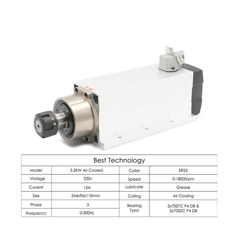 Killer Rig 3.5Kw Air Cooled Cnc Router Spindle Motor With Er25 Chuck and Four Precision Ceramic Ball Bearings for smooth high speed runs. Air cooled design.