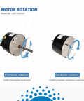Heavy Duty 1/6 HP Condenser Fan Motor Replacement 1075 RPM 208-230V with CW and CCW rotation diagrams