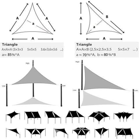Waterproof Triangle Shade Sail 18x18x25.5 Feet For Outdoor Garden Patio Yard 98% UV Block canopy dimension guide