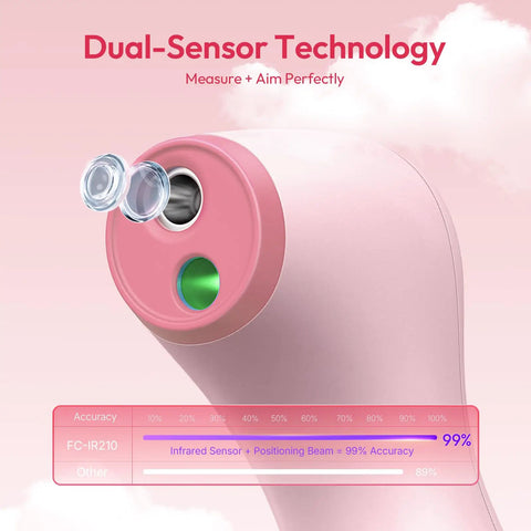 No Touch Infrared Thermometer For Kids And Adults With One Second Reading Pink Non Contact Medical Thermometer Hospital Grade Accuracy Quick Temp Check For The Whole Family, dual-sensor tip