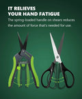 Two Pack 6.5 Inch Pruning Shears For Gardening Ultra Sharp Garden Scissors With Spring Loaded Mechanism Stainless Steel Bonsai Clippers Straight And Curved Blades For Precise Cuts displayed with green handles on a dark background.