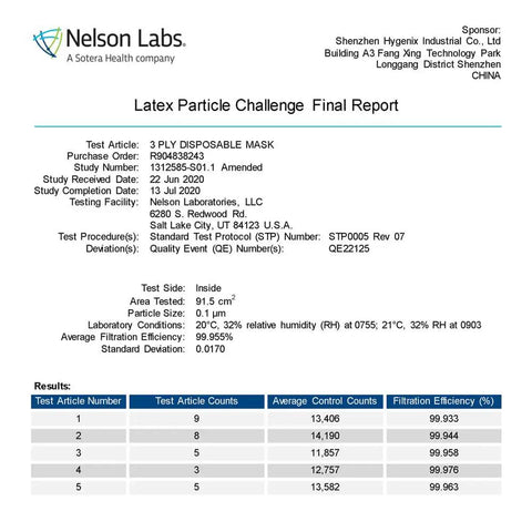FDA Cleared ASTM Level 3 3 Ply Ear Loop Face Masks Made In USA test report showing filtration efficiency results