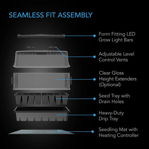 Exploded view of Heavy Duty Humidity Dome Germination Kit With Full Spectrum LED Grow Light Bars Using Samsung LM301H EVO LEDs, featuring components like LED bars, clear dome, adjustable vents, trays, and heat mat.