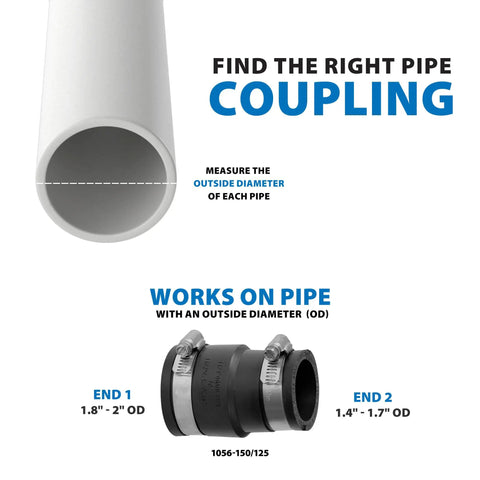 Flexible PVC Pipe Coupling 1-1/2 To 1-1/4 Inch For Cast Iron Plastic Or Steel Plumbing Connections with pipe measurements displayed