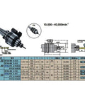 This Top Shelf CNC Spindle Speed Increaser Is A Bad Boy Tool Holder Adapter For BT40 And BT50 Machines Delivering Five X Gear Head Acceleration Without Any Sweat During Production.