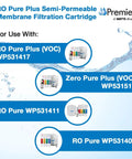 Product application diagram showing uses for Under Sink RO Membrane Replacement, 50 GPD High Quality Membrane for RO Pure and Zero Plus Systems.