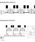 Rock Solid Six Hundred Watt Solar Grid Tie Micro Inverter schematic showing single and three phase grid connections.