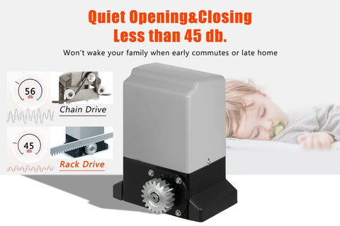 Heavy Duty 1800lb Automatic Sliding Gate Opener With 370W Copper Motor 40ft Gate Capacity noise comparison of chain and rack drive