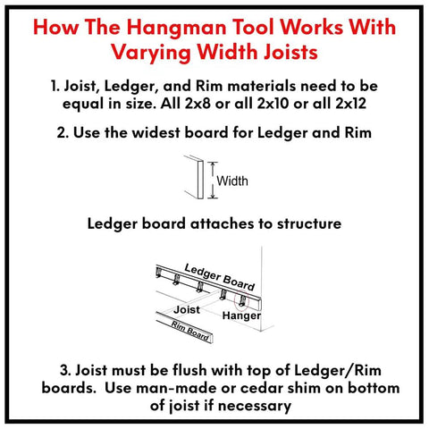 Joist Hanger Installation Jig For 2x4 To 2x12 Deck Framing Fast Time Saver Pro Grade Tool For Quick Hangers Precise Spacing And Smooth Installation With Standard Joist Nailer Compatibility