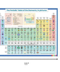 Periodic Table Learning Chart Laminated Chemistry Study Tool for Classrooms and Homeschool Wall Reference 8.5 by 11 Inches.