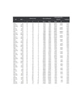 Two Pack 6006 Full Ball Bearings Rock Solid Heat Resistant Up To 500 Degrees Celsius 30X55X13MM specification chart.