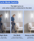 Super Handy Rechargeable Dimmable Motion Sensor Led Lights For Under Cabinet And Step Lighting Three Modes Display