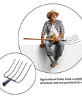 Man holding a Handheld Pitch Fork For Manure And Straw Cleanup, Lightweight Farm Fork, Garden And Barn Tool next to a close-up of fork tines.