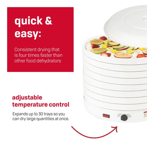 Built Like A Tank 1000W Food Dehydrator With Eight Expandable Trays And Converga Flow Airflow System, adjustable temperature control and fruit set.