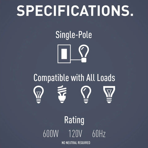 Specifications for Radiant 600W Occupancy Motion Sensor Light Switch With Auto On Auto Off, single-pole, all loads, 600W rating.