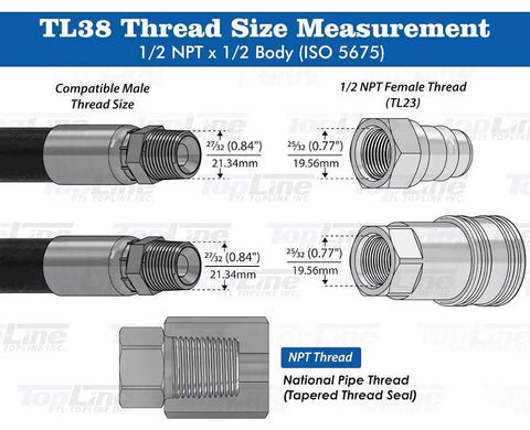 One Half NPT Quick Connect Hydraulic Coupler ISO 5675 Ball Style Heavy Duty With One Half Inch Body thread size measurement