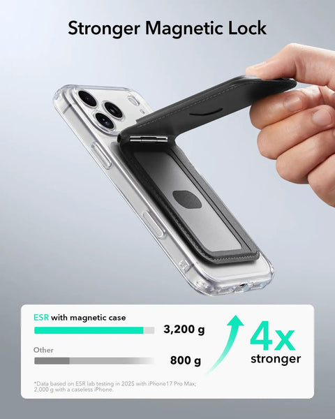 Person holding MagSafe Wallet With Find My For iPhone 17e 17 16 15 14 13 12 Series 5 Card Holder RFID Blocking on iPhone.