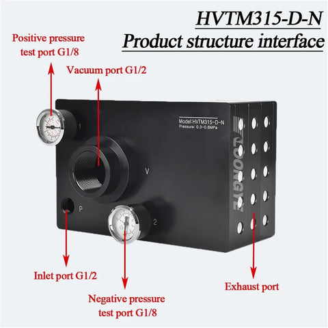 Industrial Grade Multi Stage Vacuum Generator With Powerful Pneumatic Suction Pump And Smart Negative Pressure Control For Serious Workshop Upgrades And Zero Sweat Operation showing product interface with pressure ports.