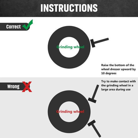 Instructions for using Three Piece Diamond Grindin Wheel Dresser Set with correct and incorrect grinding wheel angles shown.