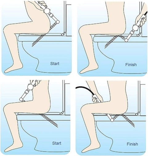 Diagrams showing the use of Aquaus 360 All Brass Handheld Bidet Sprayer for Toilet with Ergonomic Dual Thumb Controls.