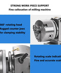 Hardcore Six Inch Three Jaw Chuck Rotary Indexer Platform For CNC Milling Machines Featuring Vertical Horizontal Mounting And Knockout Dead Center Accuracy FC30 Cast Iron Body showing 360° rotating head and rugged counter jaws.