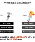 Comparison of 12 Pack Low Voltage Wire Splice Connectors showing durability, premium plastic; compatibility with 24/22/20 AWG wire.