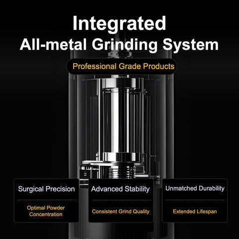 All-metal grinding system of Portable Manual Coffee Grinder With Foldable Handle And External Adjustment For A Clean Grind Aluminum Body