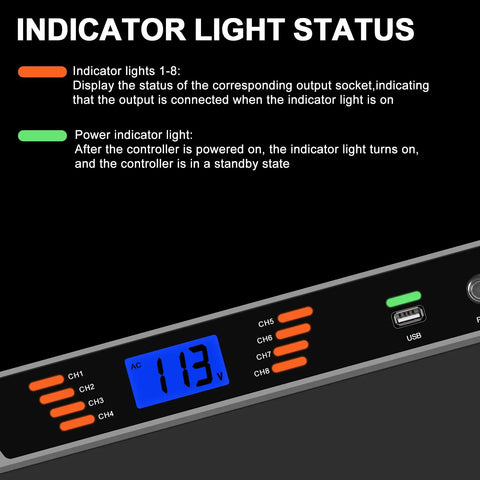 High Grade 10 Outlet Rackmount Power Conditioner And Sequencer with status indicator lights and digital voltmeter display.