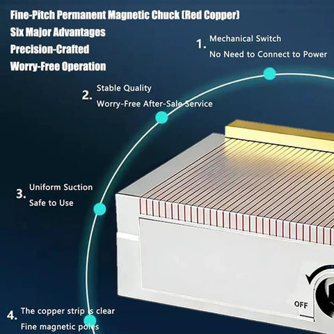 Permanent Magnetic Chuck For Precision Machining And EDM Wire Cutting Workholding No Power Needed With Mechanical On Off Switch