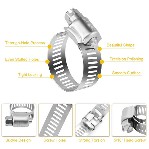 Stainless Steel Hose Clamps 16 Pack Worm Gear Drive SAE 20 Clamp Range Three Quarters To One And Three Quarters Inch for Plumbing