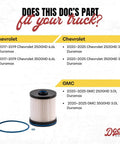 Diesel Fuel Filter DGF429 Replacement For Chevy GMC Duramax with gasket, compatibility list for 6.6L and 3.0L models