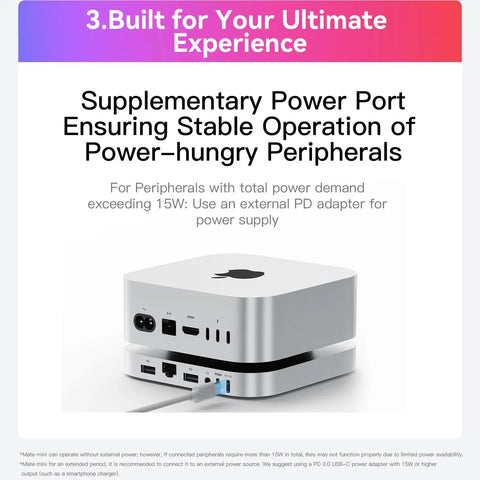 Premium Mac Mini M4 Dock With 80Gbps Usb C Hub And Solid Aluminum Base Featuring 2Tb Nvme Ssd Upgrading To 8Tb Plus 2.5G Lan And Sd 4.0 Slots For Creative Grind And Plug And Play Flow That Slaps showing power ports and connections.