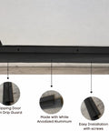 Bulletproof Door Bottom Sweep With Rain Drip Cap Delivering Tough Exterior Weather Stripping In Black Aluminum And Grey Vinyl Insert That Plugs Drafts Dead Where They Come In At Thirty Six Inches Long, featuring installation detail.