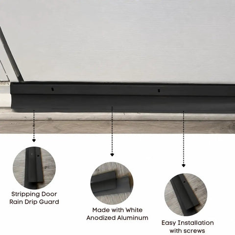 Bulletproof Door Bottom Sweep With Rain Drip Cap Delivering Tough Exterior Weather Stripping In Black Aluminum And Grey Vinyl Insert That Plugs Drafts Dead Where They Come In At Thirty Six Inches Long, featuring installation detail.
